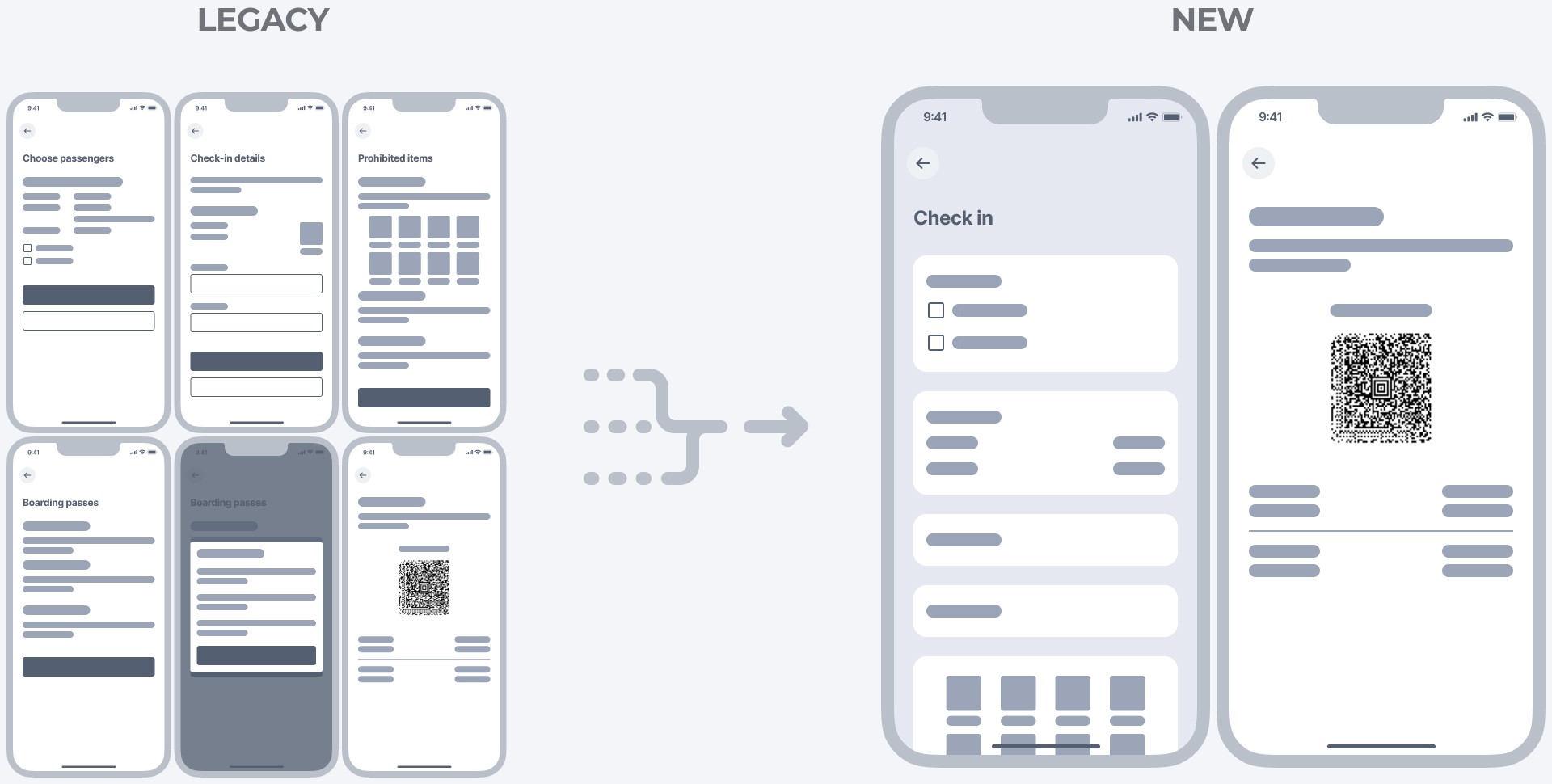 Wireframe of check-in improvement from multiple steps down to one.