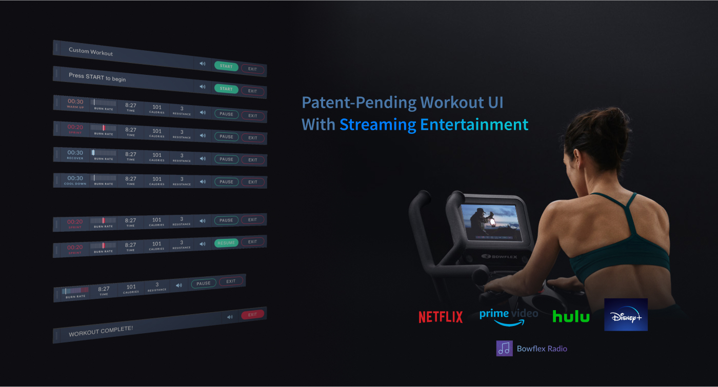 Patent-pending metrics bar with streaming entertainment.