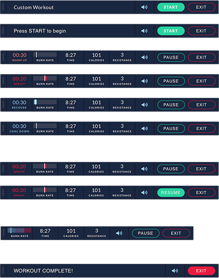 UI design of the JRNY metrics bar with multiple states of workout indicators.