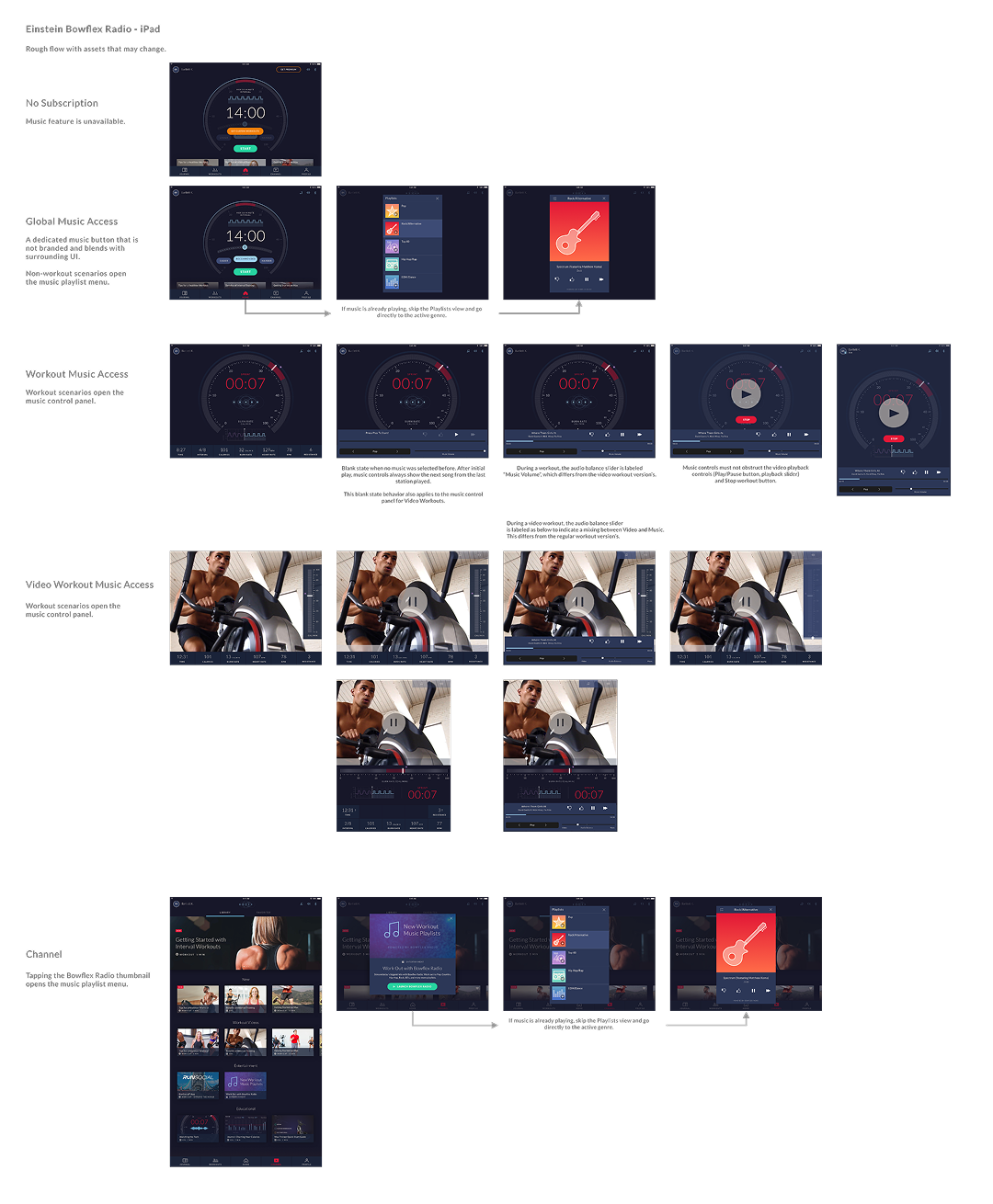UX flow chart of a workout with streaming music options. 